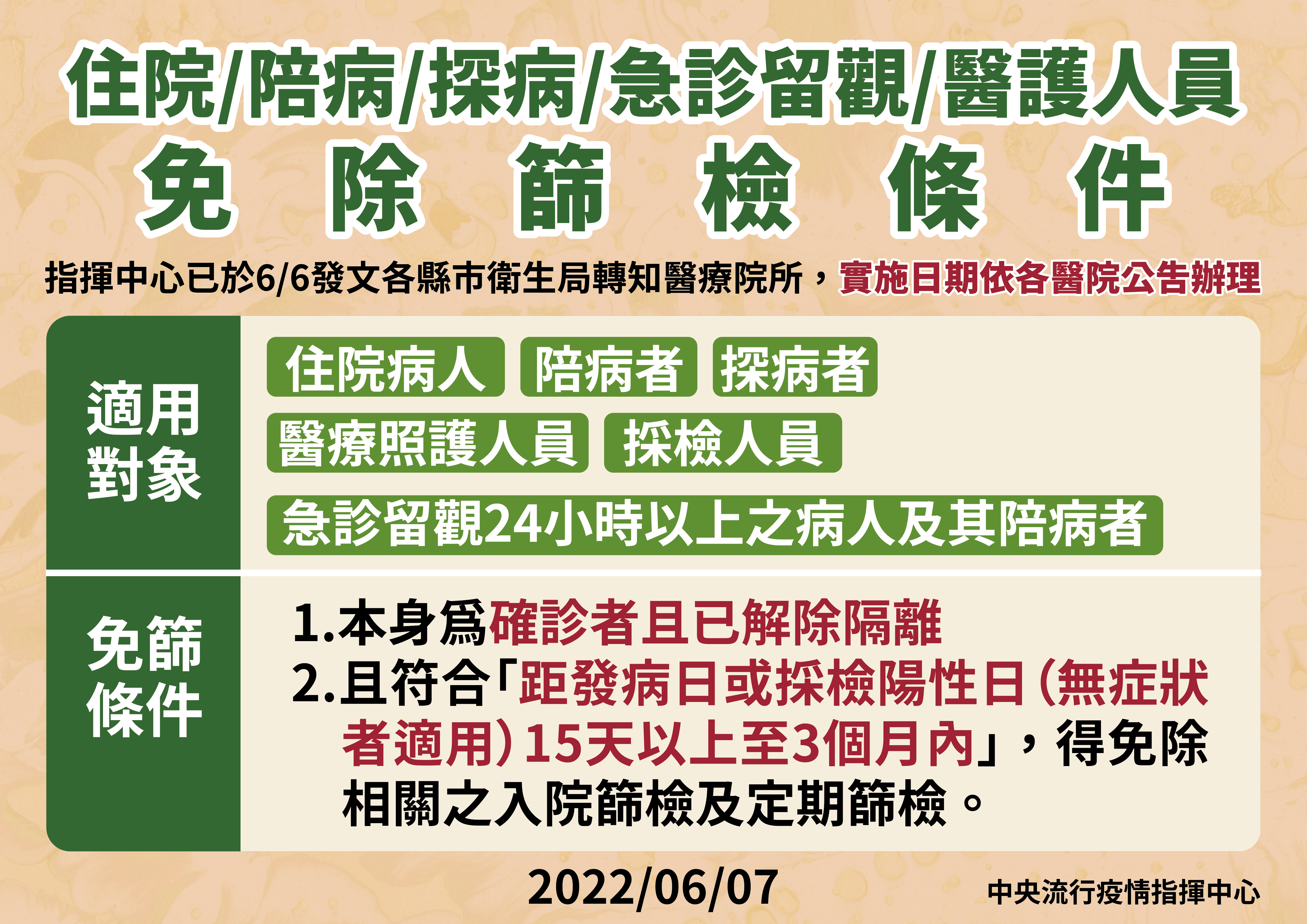 指揮中心公布住院陪探病及醫護人員免除篩檢條件。(指揮中心提供)