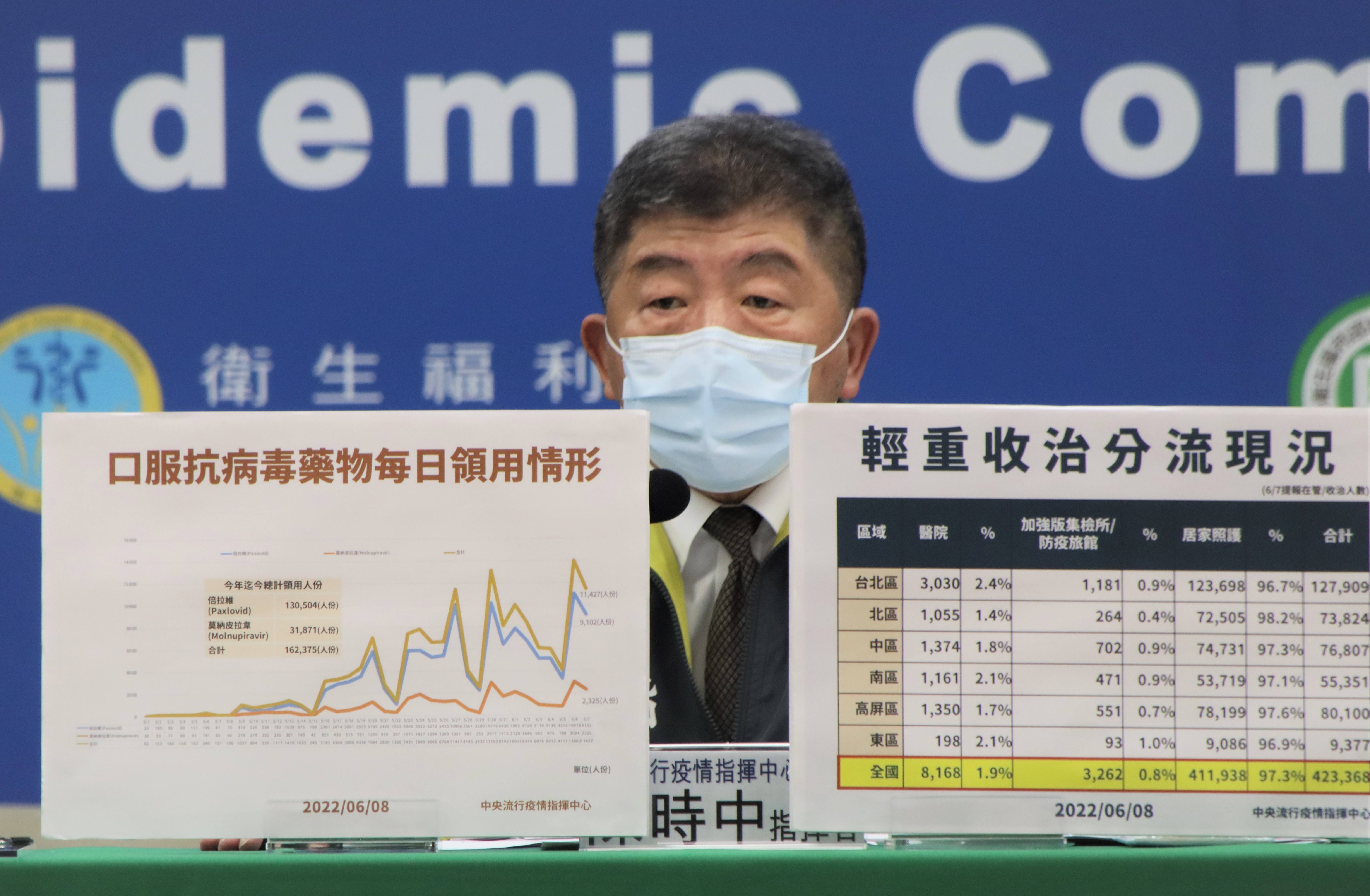 針對24小時內火化爭議，陳時中8日表示，將請內政部符合人情的做法。(指揮中心提供)