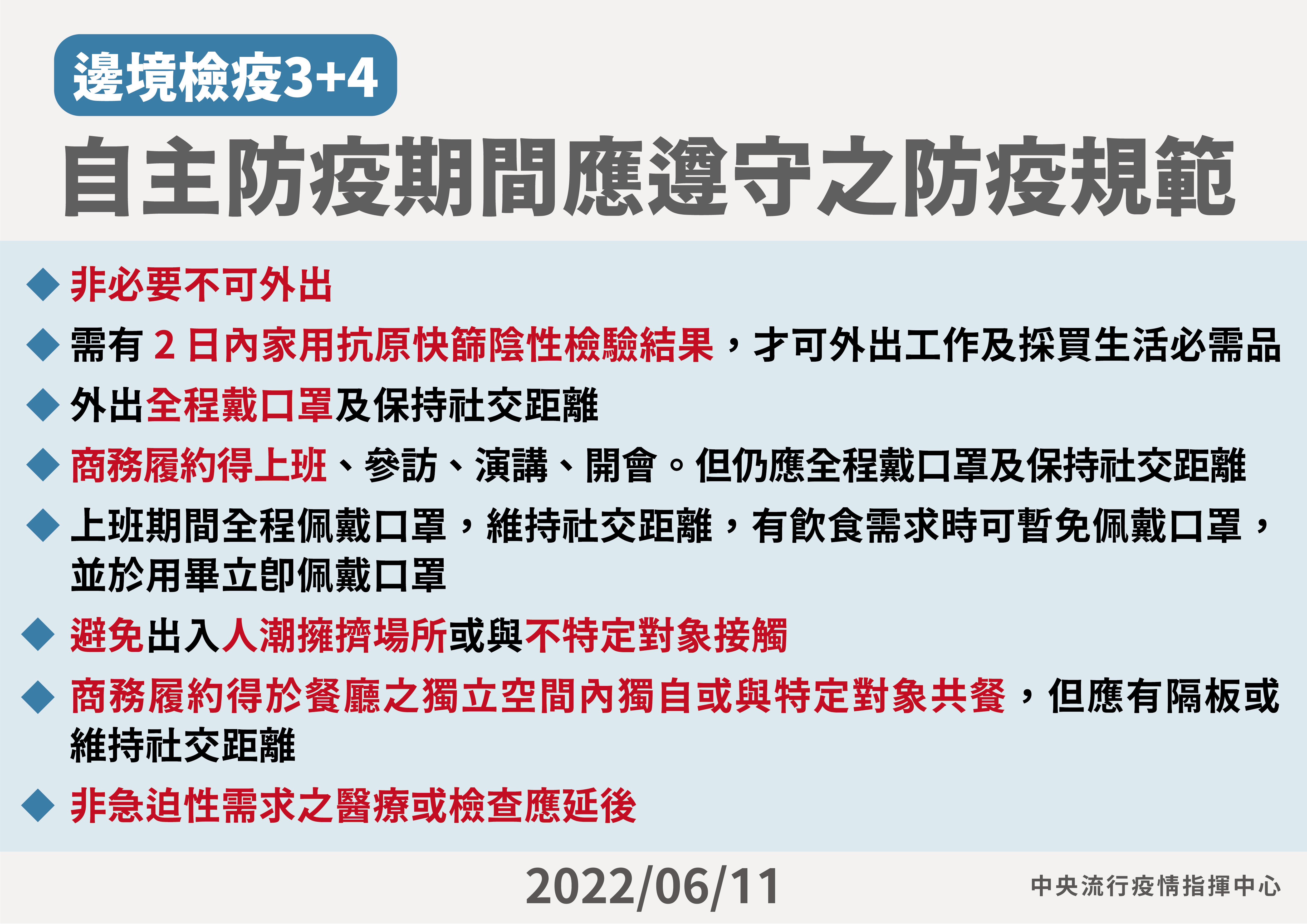 邊境檢疫3+4，自主防疫期間應遵守之防疫規範。(指揮中心提供)