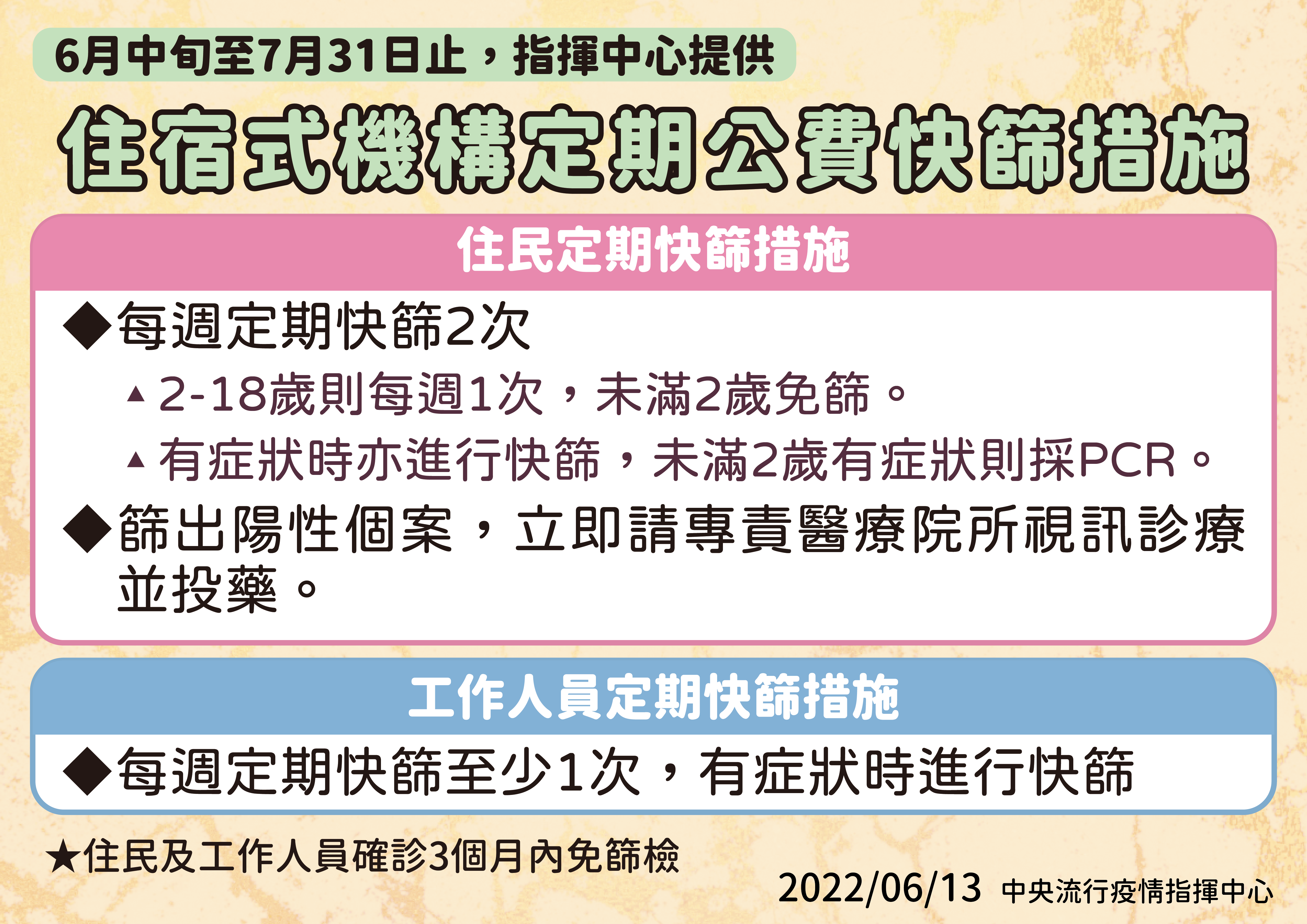住宿式機構定期公費快篩措施。 (指揮中心提供)