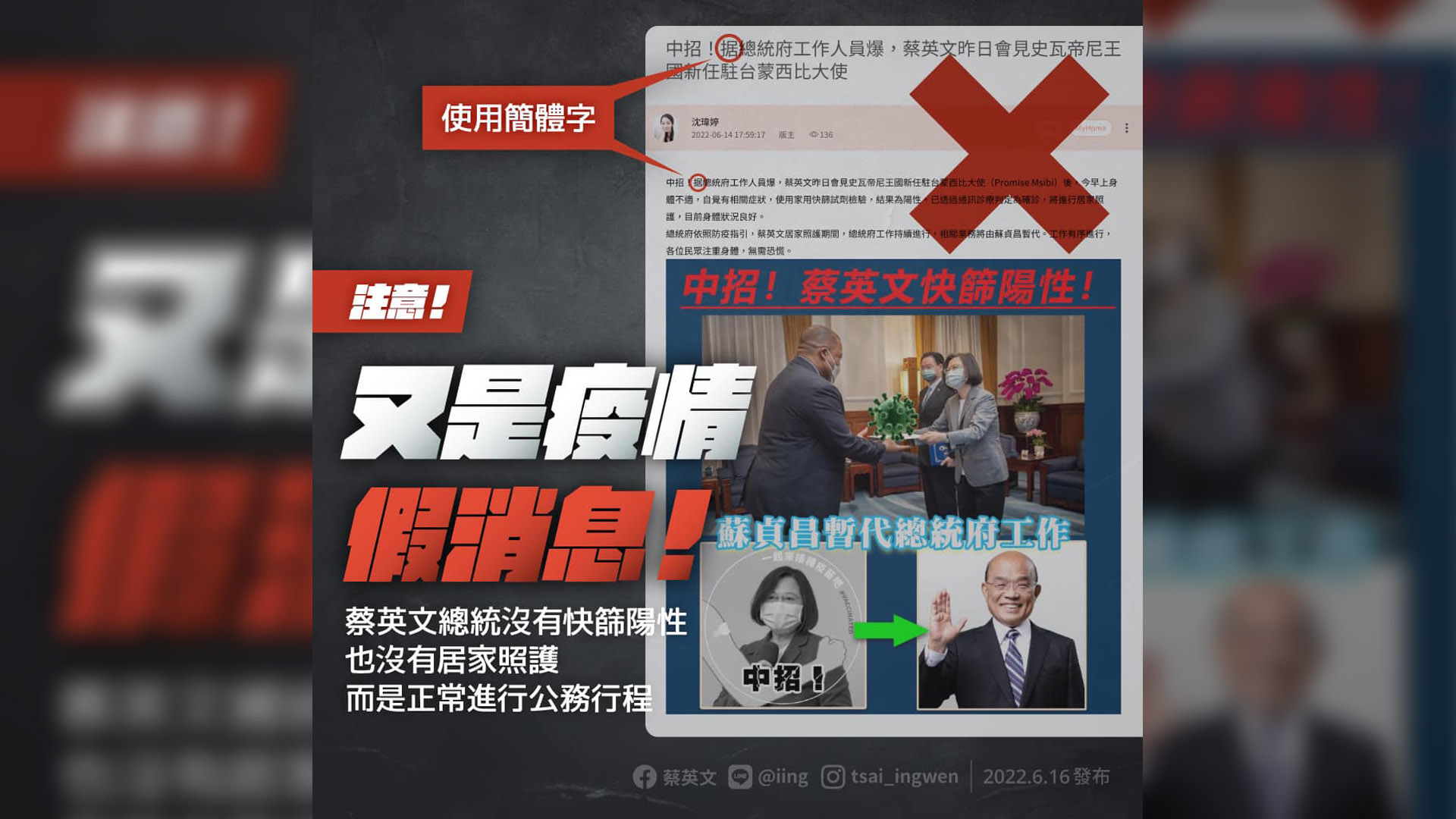 針對網路流傳蔡總統確診COVID-19，蔡英文總統16日下午在臉書貼文，提醒大家這又是則假訊息。(翻攝自總統臉書)