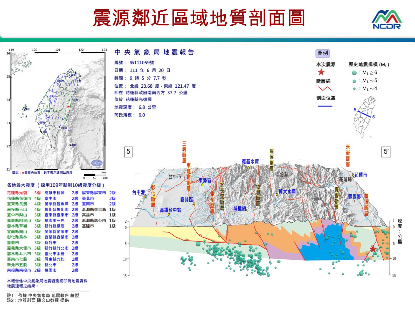 花蓮光復鄉09：05淺層地震 規模6.0幾全台有感。(NCDR提供)