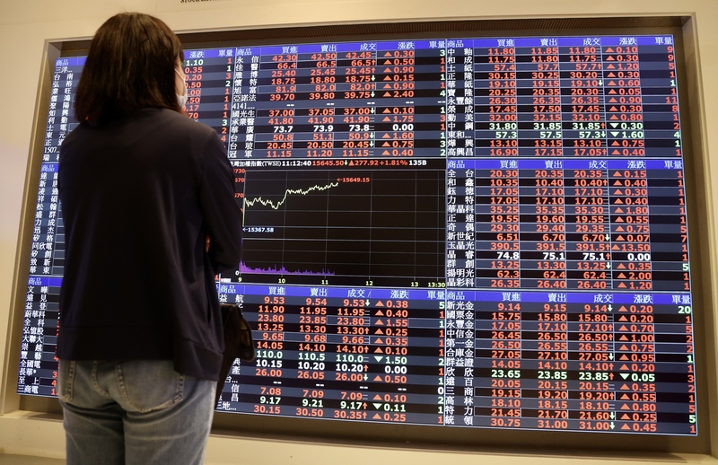 台北股市在秋節長假後今天(2日)開盤，一掃上周下跌的頹勢，開高走高，終場上漲203點，漲幅達1.24%，收16557點。資料照片。(圖：中央社)