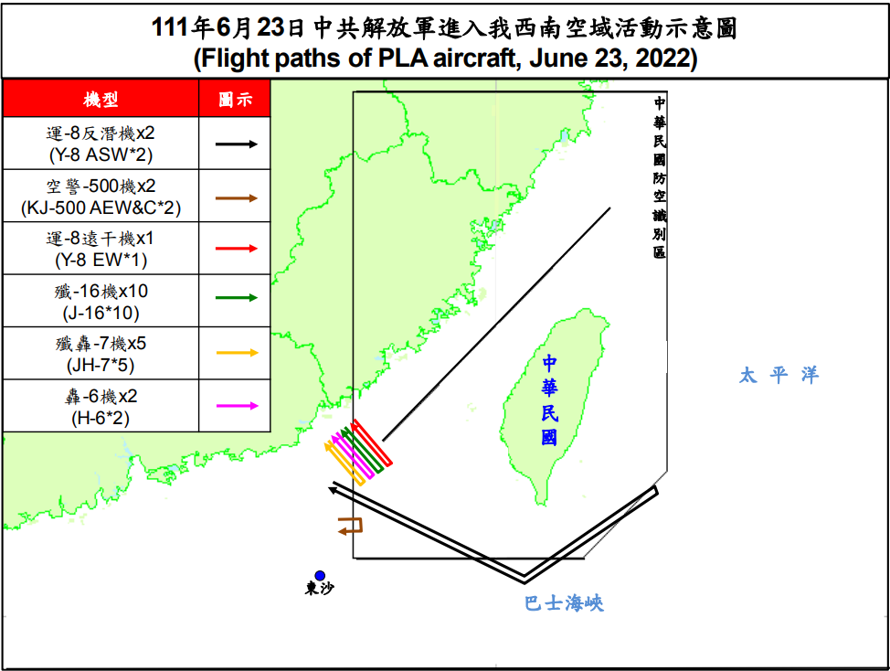空軍23日晚間發布共機動態，22架共機(2架運8反潛機、2架空警500、1架運8遠干機、10架殲16、5架殲轟7、2架轟6)侵擾台灣西南防空識別區(ADIZ)。(圖:國防部)