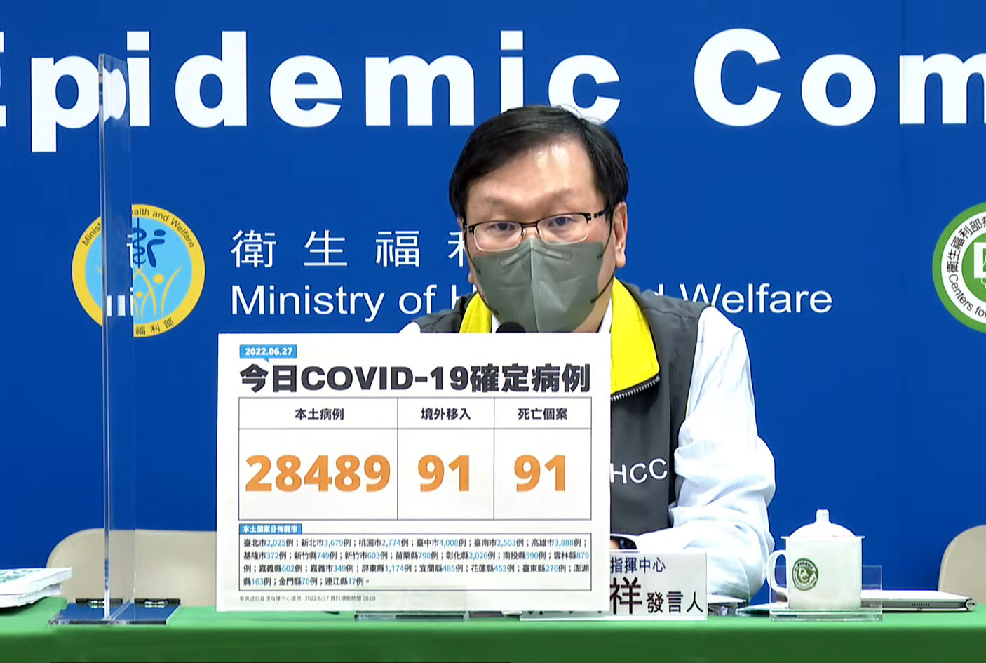 中央流行疫情指揮中心發言人莊人祥27日表示，指揮官陳時中雖未出席疫情記者會，但仍如常參加指揮中心各項會議。(翻攝自疾管署YouTube)