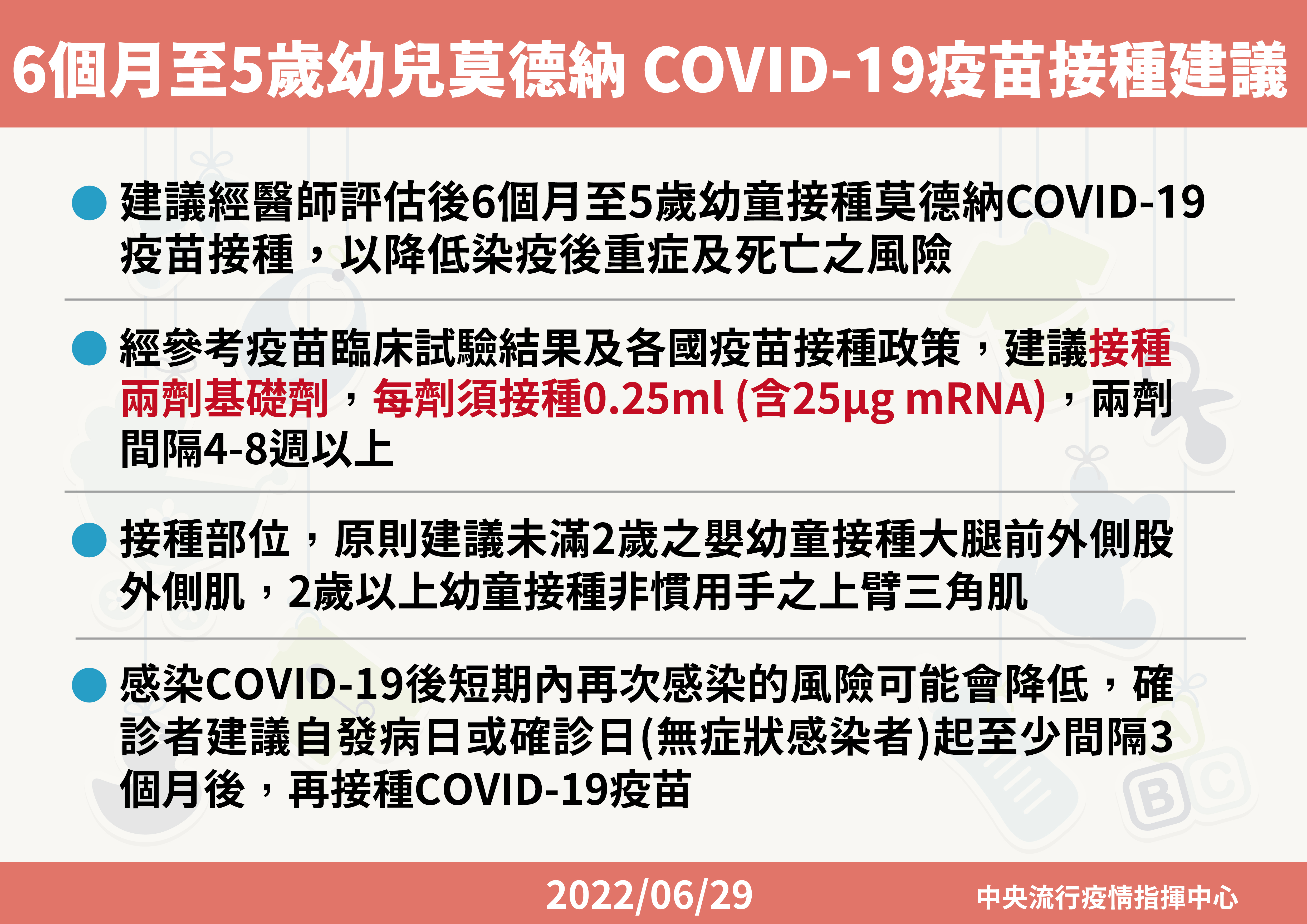 6個月至5歲幼兒莫德納疫苗接種建議。(指揮中心提供)