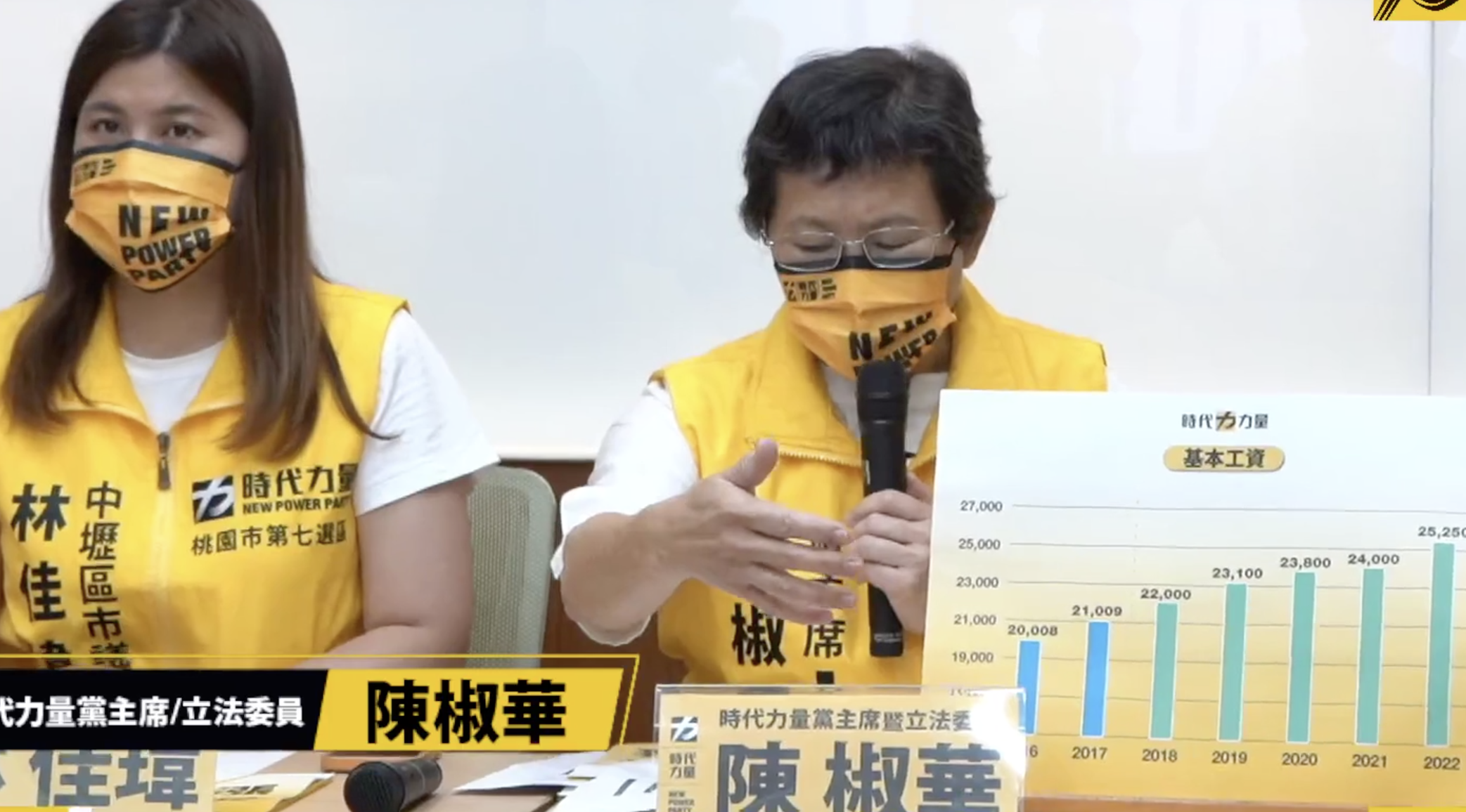 時代力量立委陳椒華8日召開記者會，呼籲政府盡速調漲基本工資。(陳椒華辦公室提供)