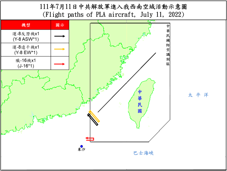 空軍11日晚間發布共機動態，3架共機(1架運8反潛機、1架運8遠干機、1架殲16戰機)侵擾台灣西南防空識別區(ADIZ)。(圖:國防部)