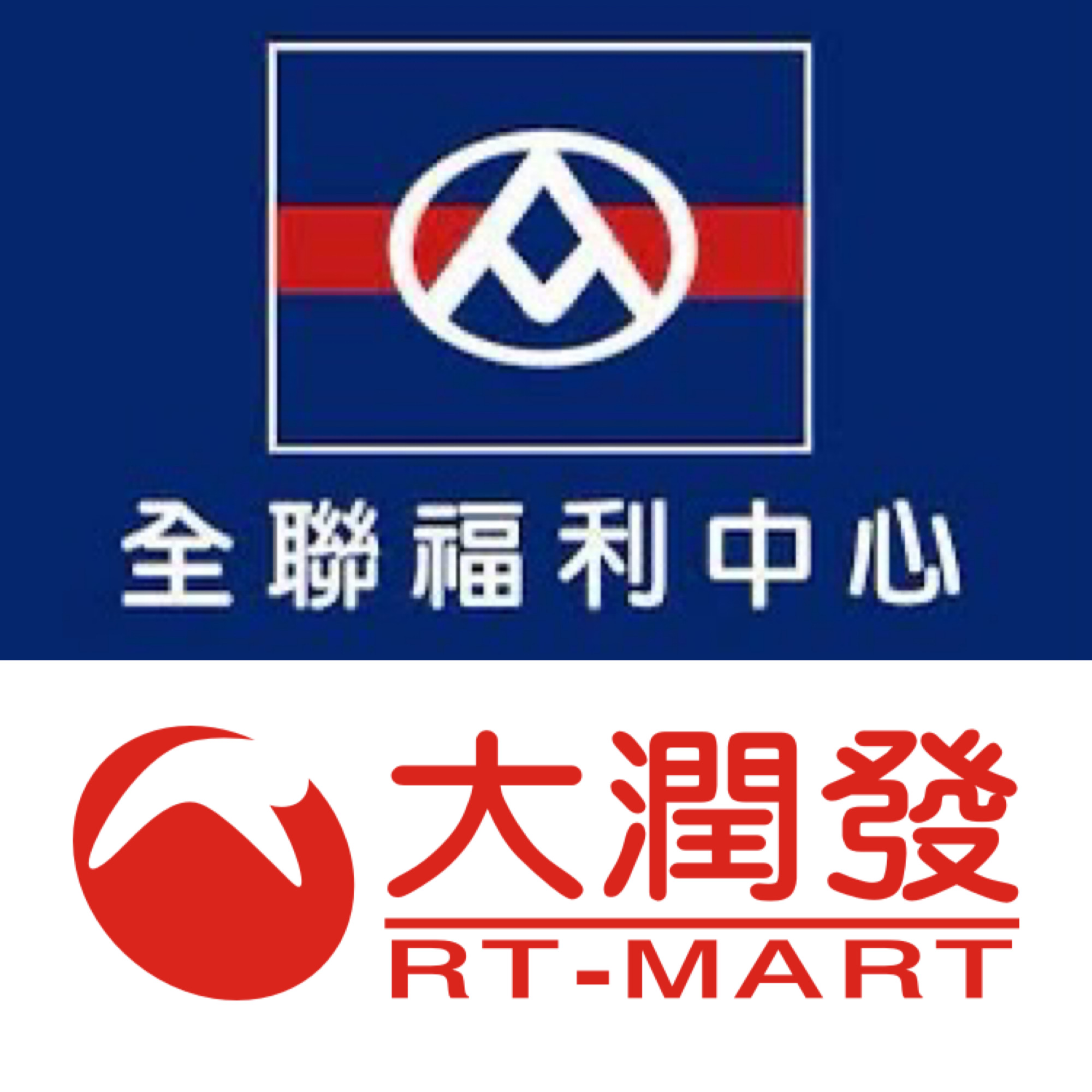 全聯福利中心併購大潤發的結合案，公平會15日表示，委員會議在7月13日決議不禁止結合，但附加7大負擔。(合成圖)