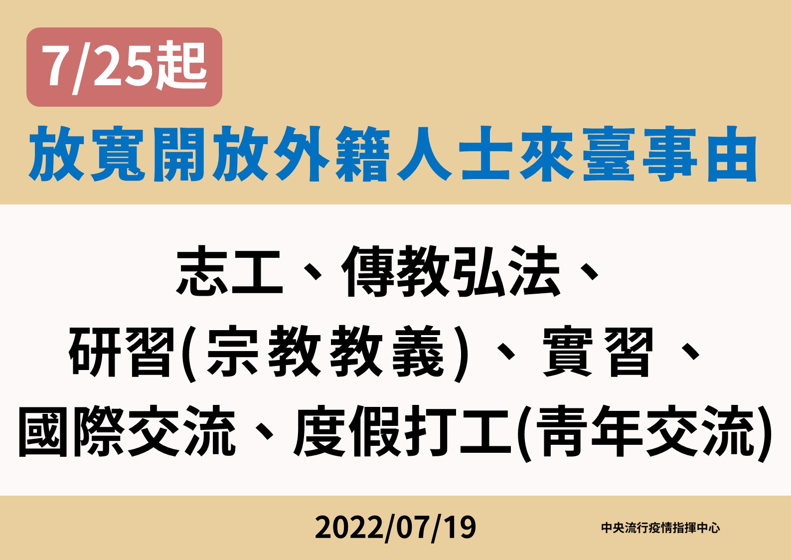 7/25起開放6類外籍人士來台。(指揮中心提供)