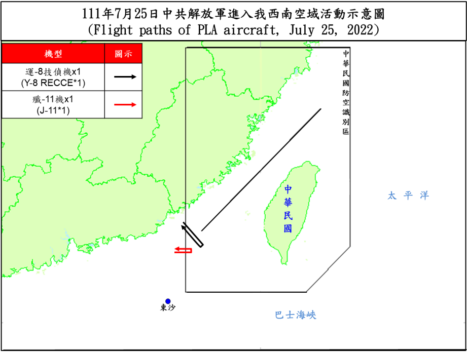 空軍25日晚上發布共機動態，2架共機(1架運8技偵機、1架殲11戰機)侵擾台灣西南防空識別區(ADIZ)。(圖:國防部)