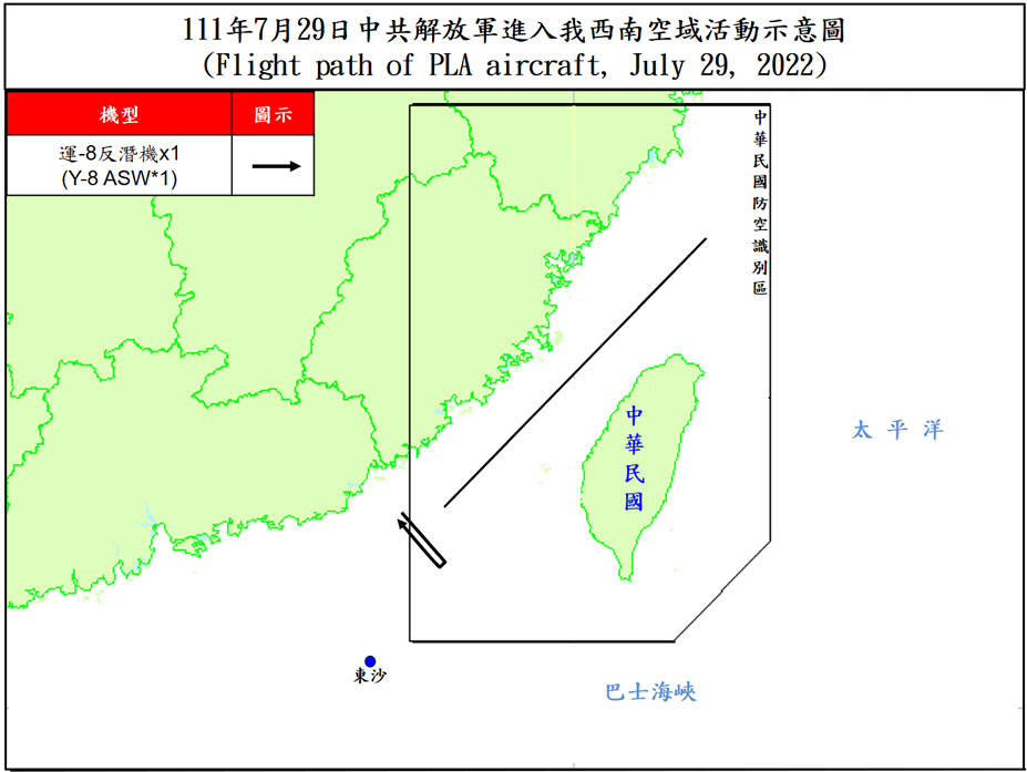 空軍29日發布共機動態，1架運8反潛機侵擾台灣西南防空識別區(ADIZ)。(國防部)