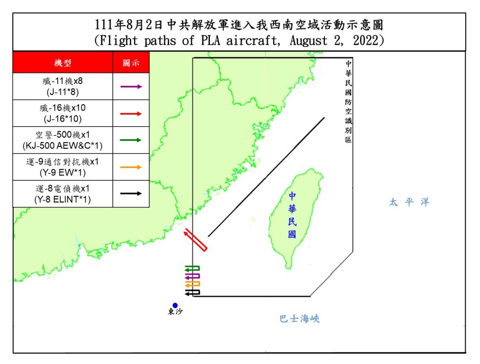 21架共機2日擾台灣西南航空識別區。 (圖:國防部)