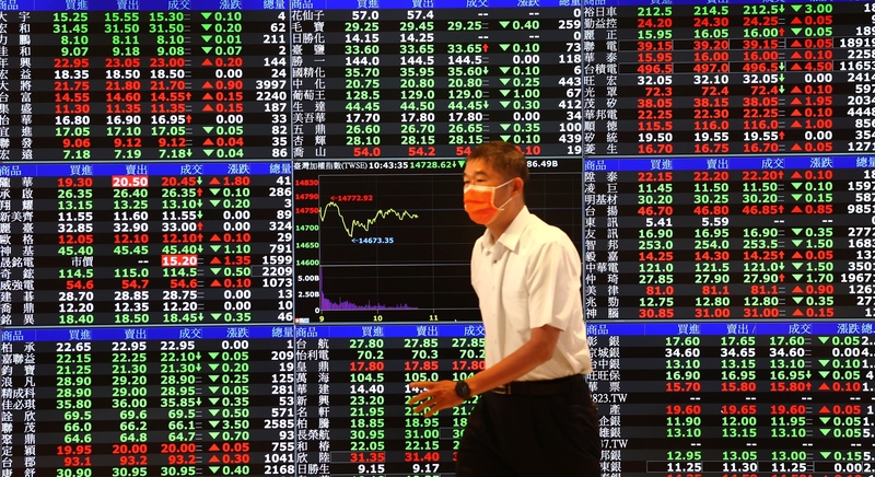 金管會表示，台股主要受國際經濟情勢、企業庫存調整及地緣政治風險等不確定因素影響。(圖：中央社)