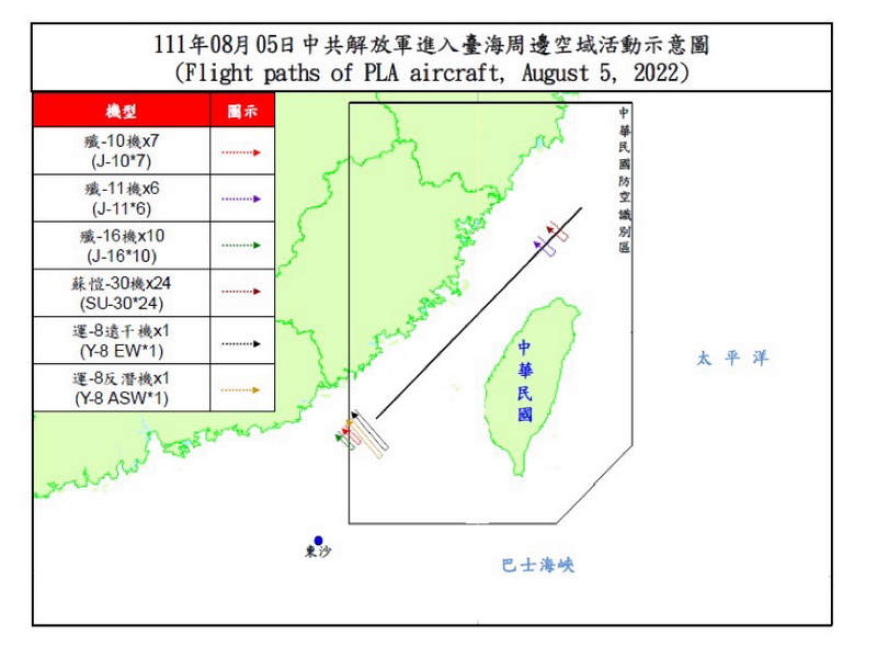 空軍司令部5日晚間公布台海周邊空域空情動態，共機49架次進入我防空識別區中線以東 (國防部提供)
