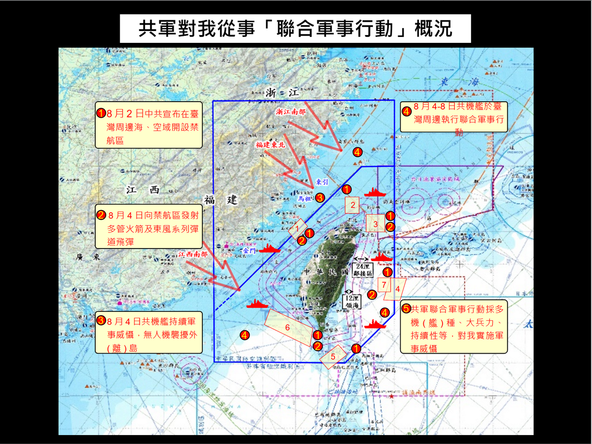 國防部表示，共軍本次聯合軍事行動採多機艦組合型態、以大兵力、持續性等對我實施軍事威懾。 (圖取自國防部記者會簡報)