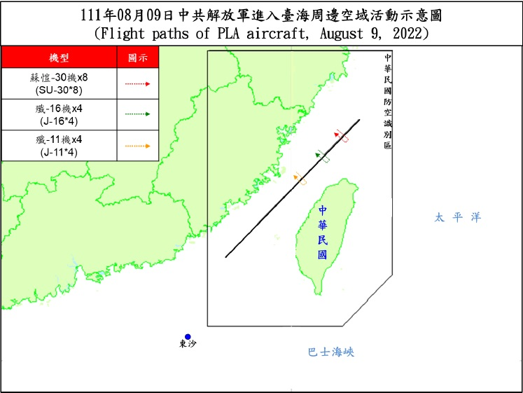 國防部公布9日中共軍演情況，截至下午5時止，偵獲45架次共機、10艘次共艦，持續在台海周邊活動並進行聯合海空行動，其中16架次共機逾越台海中線。(圖:國防部)