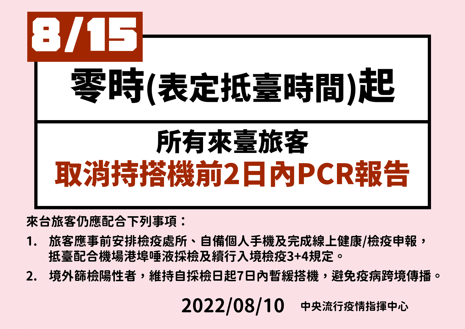 8月15日零時起，開放所有來台旅客搭機前免持2日內PCR陰性報告。(指揮中心提供)