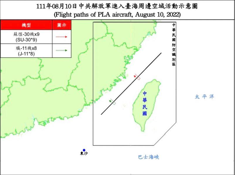 國防部10日偵獲共機36架次、共艦10艘次，其中9架蘇愷30機與8架殲11機逾越海峽中線。(圖:國防部)