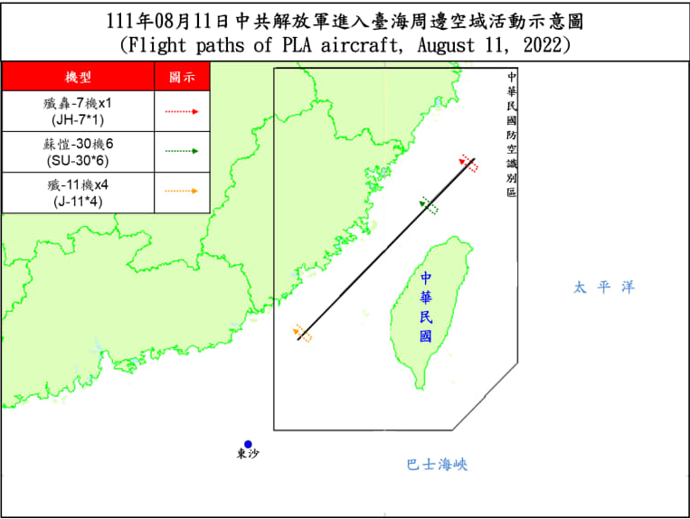 國防部11日晚間表示，截至下午5時止，偵獲共機21架次(其中逾越海峽中線11架次)、共艦6艘次，持續在台海周邊活動。(圖:國防部)