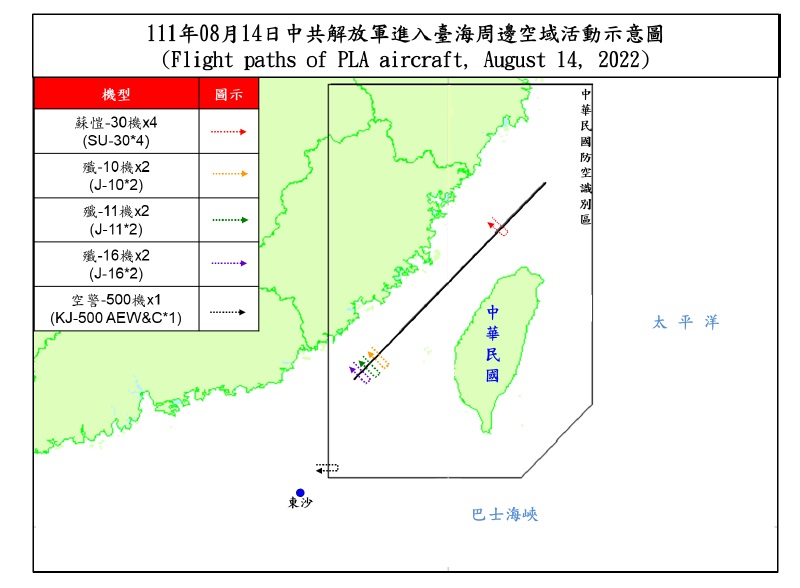 國防部14日表示，截至傍晚5時止，共偵獲共機22架次在台海周邊活動。(國防部提供)