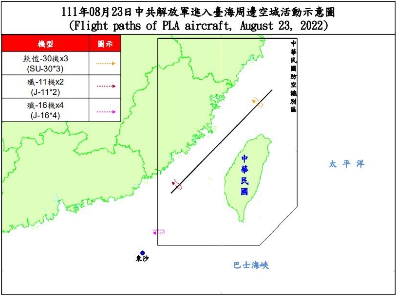 國防部23日晚間表示，統計截至下午5時止，偵獲共機20架次(其中逾越海峽中線及其延伸線進入西南空域9架次)。(圖:國防部)