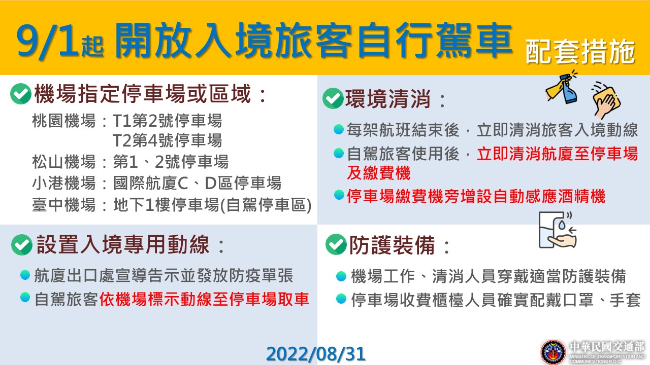 9/1起，開放入境旅客自駕。(指揮中心提供)