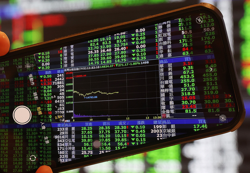 台股13日盤中失守萬三。 (資料照片/中央社)