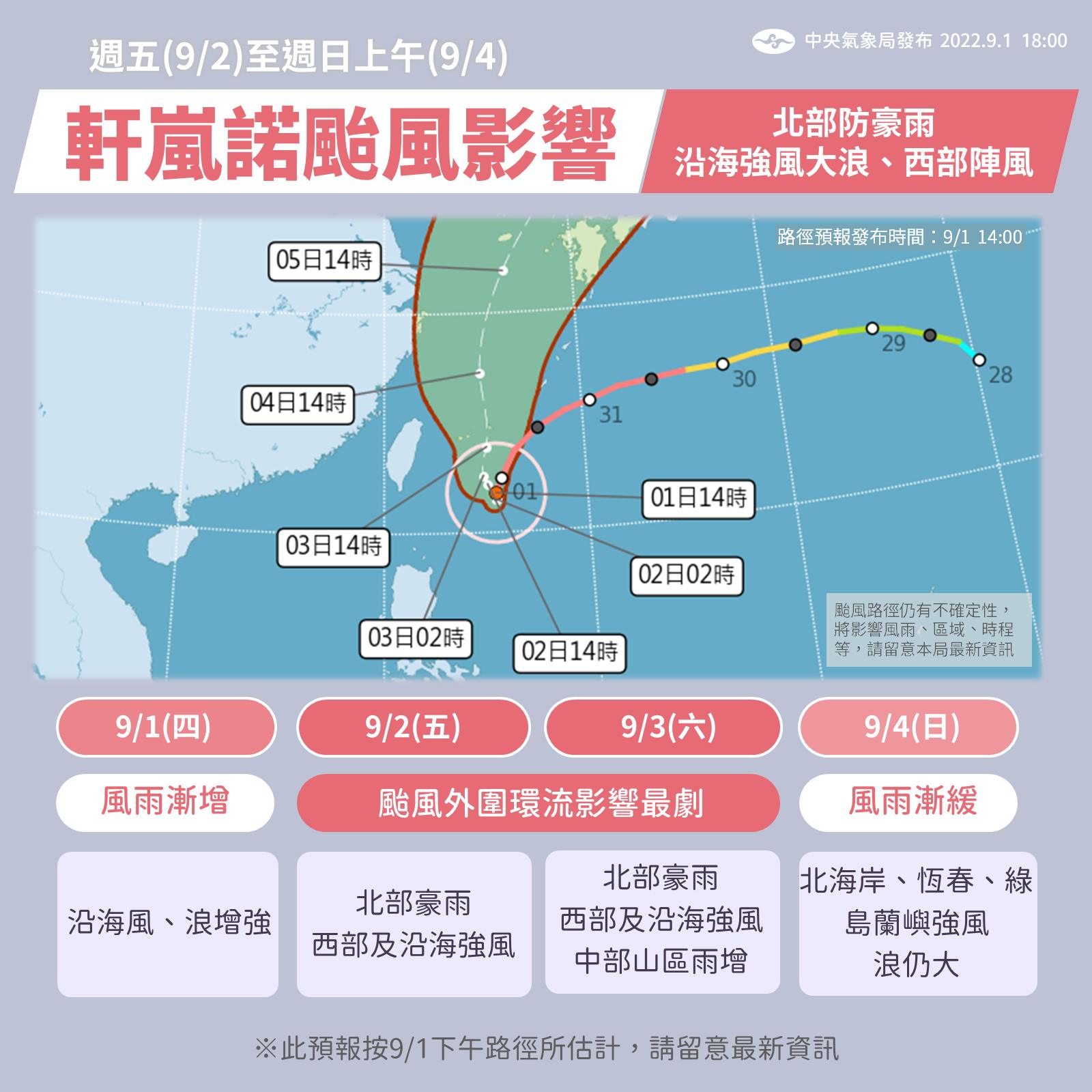 中央氣象局預估在2日清晨至上午左右，就會針對台灣北部海面及東半部海面發布海上颱風警報。(圖：報天氣 - 中央氣象局臉書)