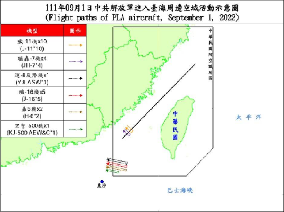 國防部1日指出，統計截至下午5時止，偵獲共機53架次、共艦8艘次，持續於台灣周邊海空域活動。(圖:國防部)