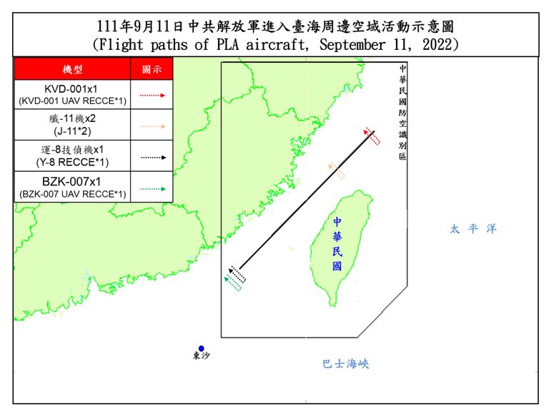 共機8架次擾台，KVD-001無人機越中線。(圖:國防部)