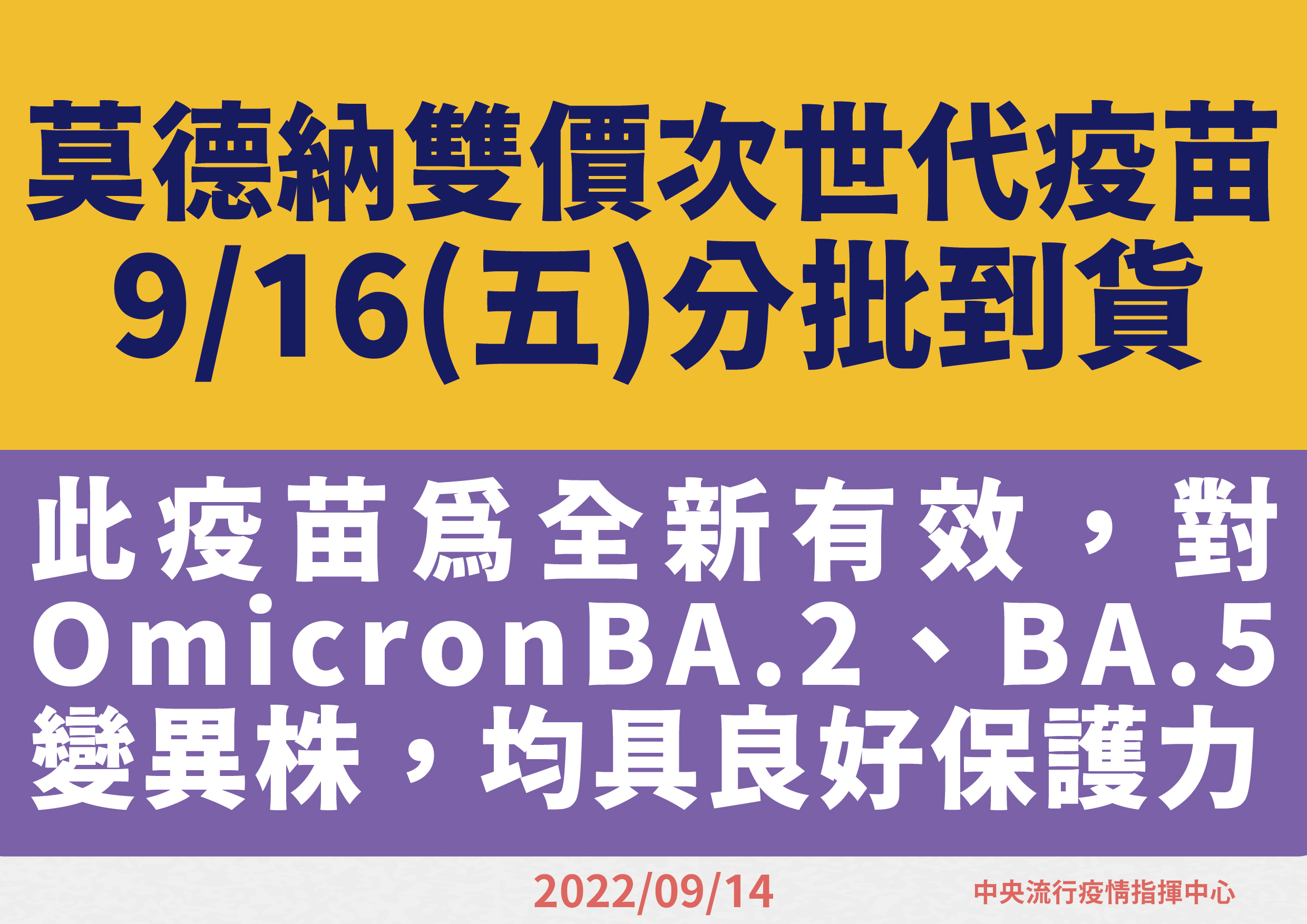 莫德納BA.1雙價次世代疫苗將於9/16分批到貨。(指揮中心提供)