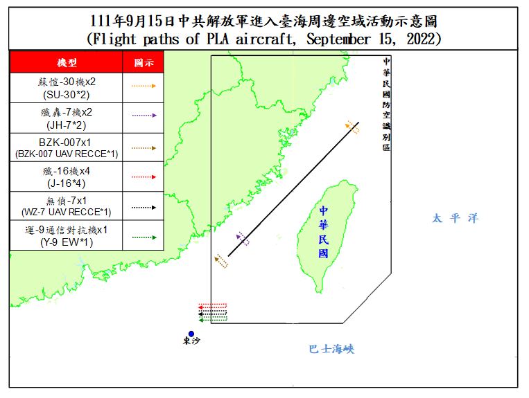 9月15日台海週邊空情動態示意圖。(圖：國防部)