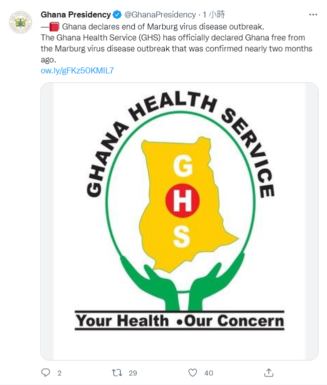 迦納總統府19日在推特表示：「迦納衛生局(GHS)已正式宣布迦納擺脫近2個月前確認的馬堡病毒疫情。」(圖:推特@GhanaPresidency)