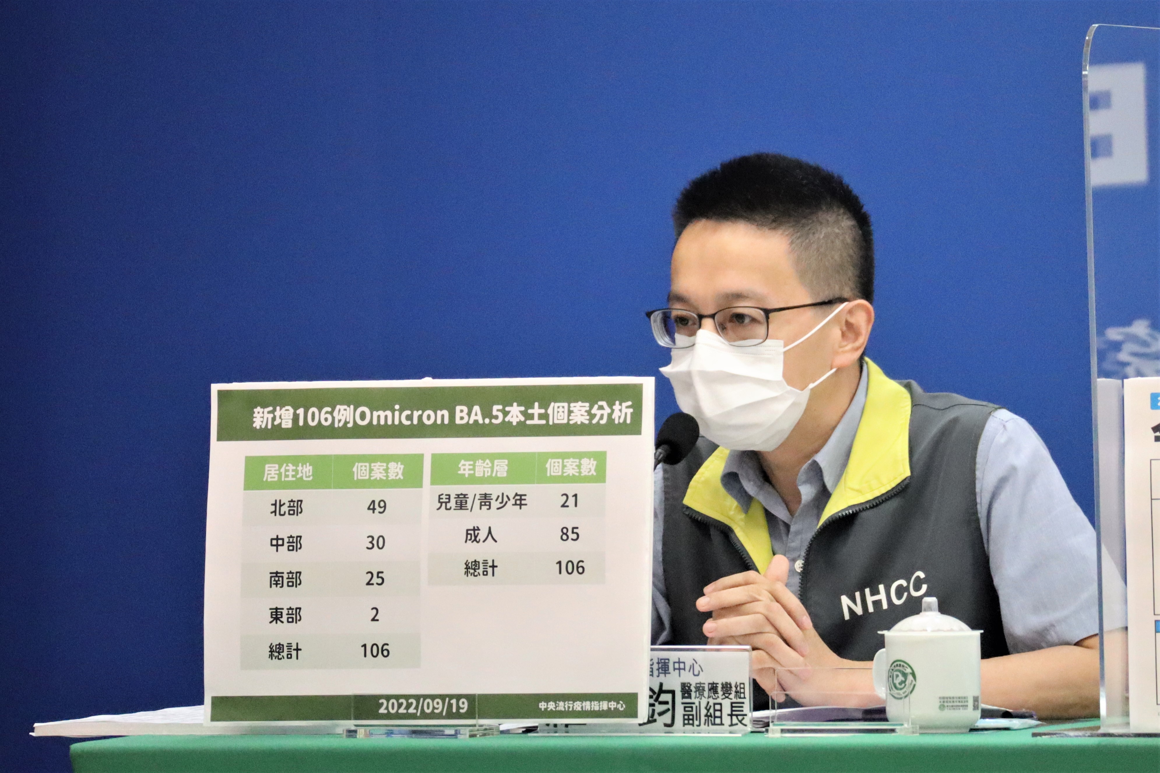 羅一鈞表示，國內目前已檢出4例BA.4.6。(指揮中心提供)