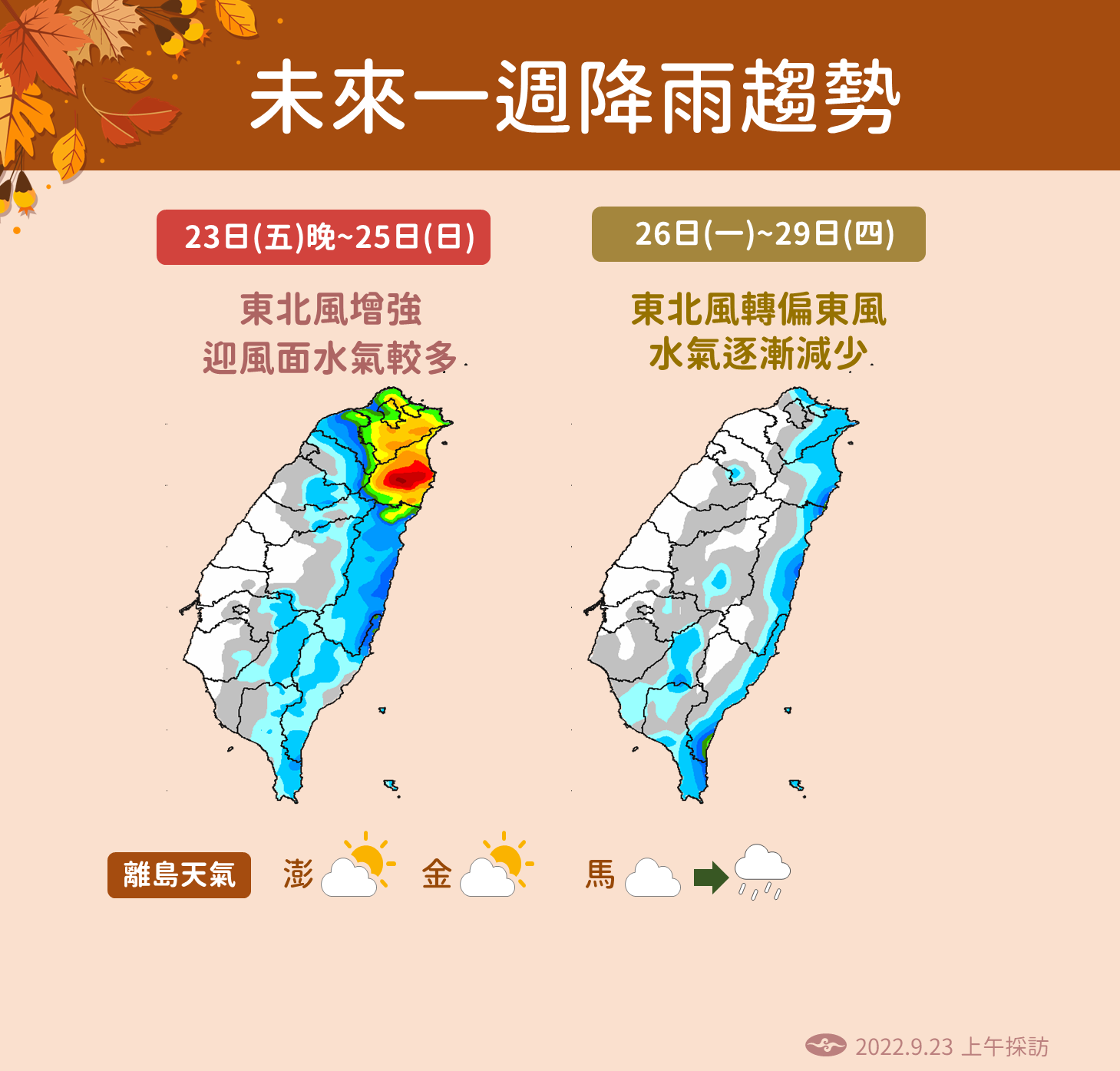 未來一周降雨機率。(中央氣象局提供)