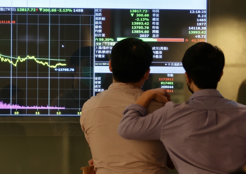 台股26日走勢疲弱，指數終場大跌340.19點，失守13800點關卡，收在13778.19點，創21個月新低。 (圖：中央社)