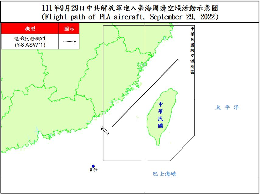 9月29日台海周邊空域活動示意圖。(圖:國防部)