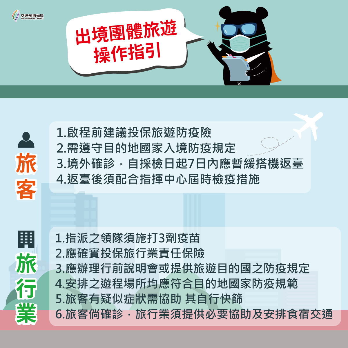 交通部觀光局30日正式公布中央流行疫情指揮中心核定的「旅行業辦理入、出境團體旅遊操作指引」圖說。(交通部提供)