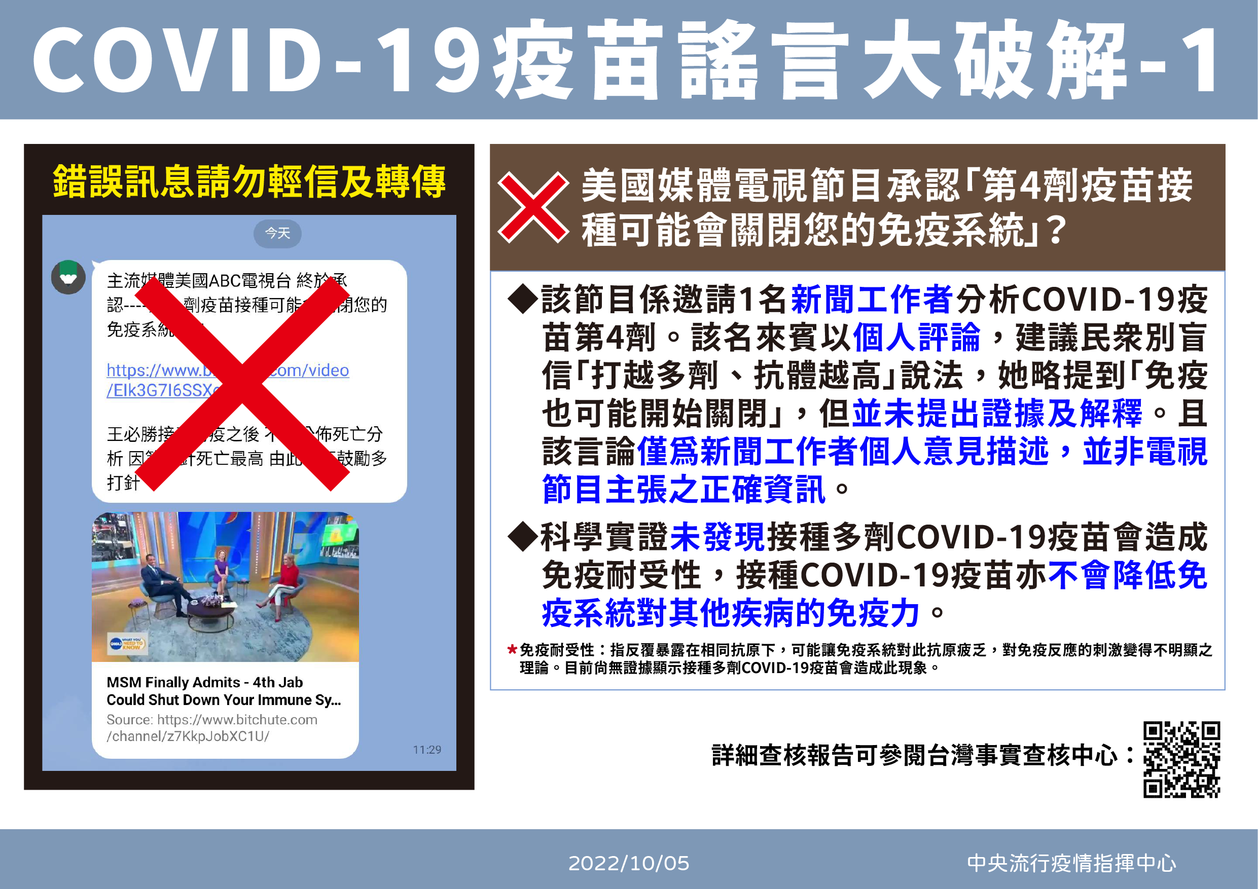 指揮中心澄清疫苗謠言。(指揮中心提供)