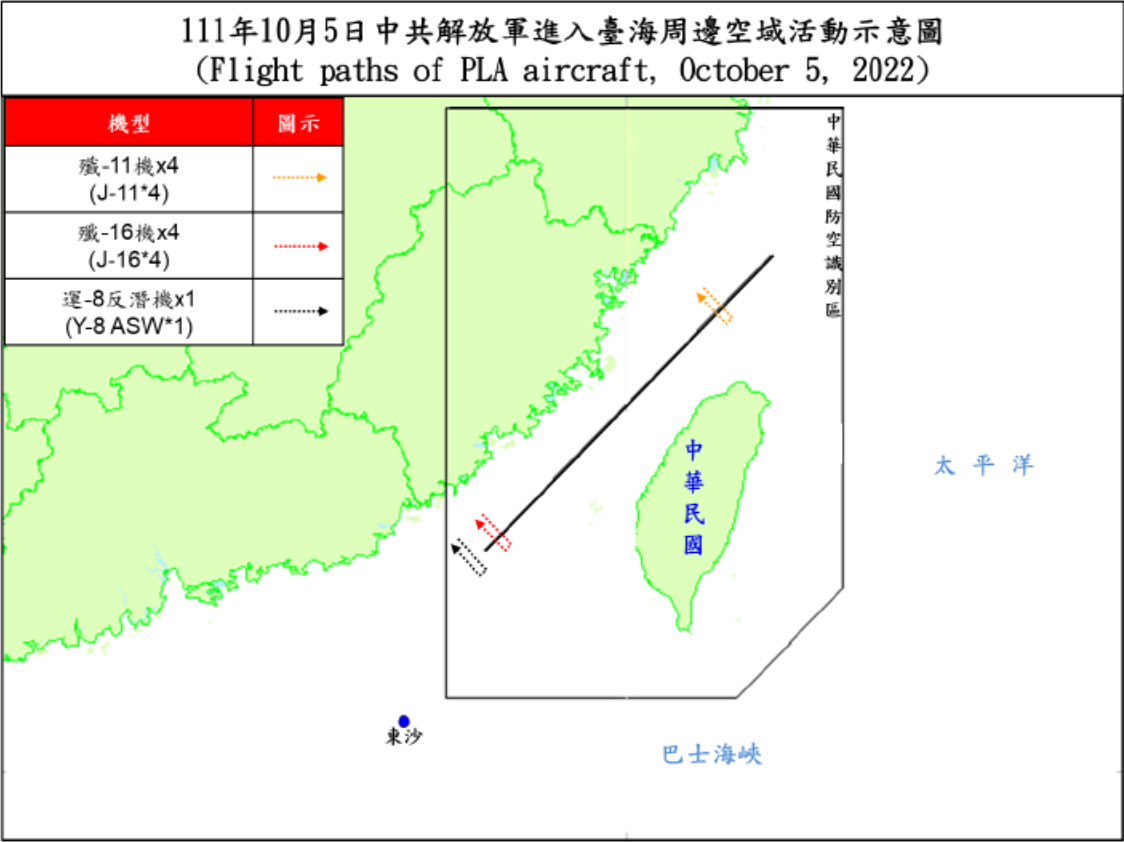 國防部5日指出，偵獲共機33架次(其中8架次逾越海峽中線、1架次侵擾西南空域)、共艦4艘次，持續於台灣周邊海空域活動。(國防部提供)