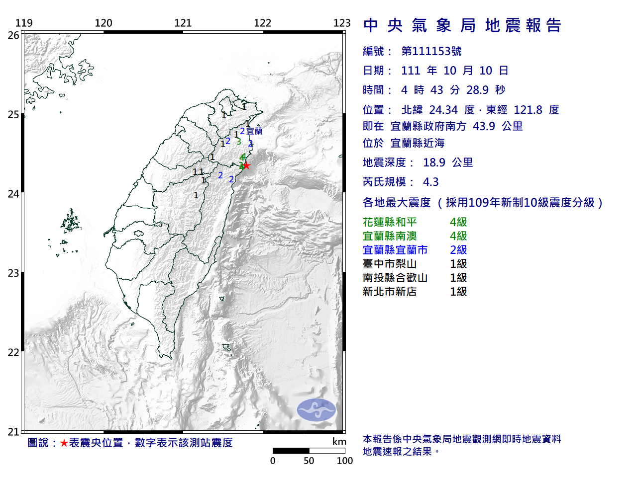 中央氣象局地震報告顯示，宜蘭近海今晨發生規模4.3地震，宜花地區最大震度4級。(中央氣象局提供)