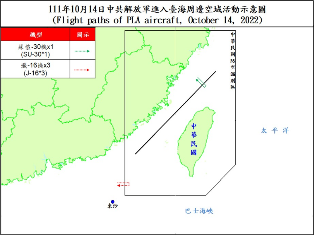 國防部14日晚間指出，截至下午5時止，偵獲共機23架次(1架次逾越海峽中線、3架次侵擾西南空域)、共艦5艘次，持續於台灣周邊海空域活動。(國防部提供)