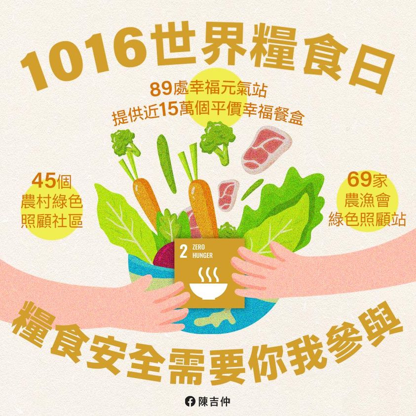 陳吉仲發文表示，除了確保國內的整體需求外，如何照顧到受飢餓威脅的個人，也是努力的方向。(圖：取自陳吉仲臉書)