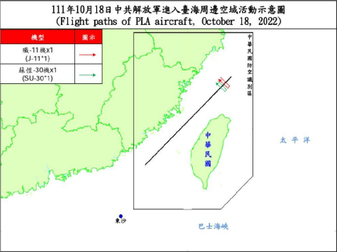 國防部18日晚間指出，截至下午5時止，偵獲共機11架次(其中逾越海峽中線2架次)、共艦2艘次，持續於台灣周邊海空域活動。(國防部提供)
