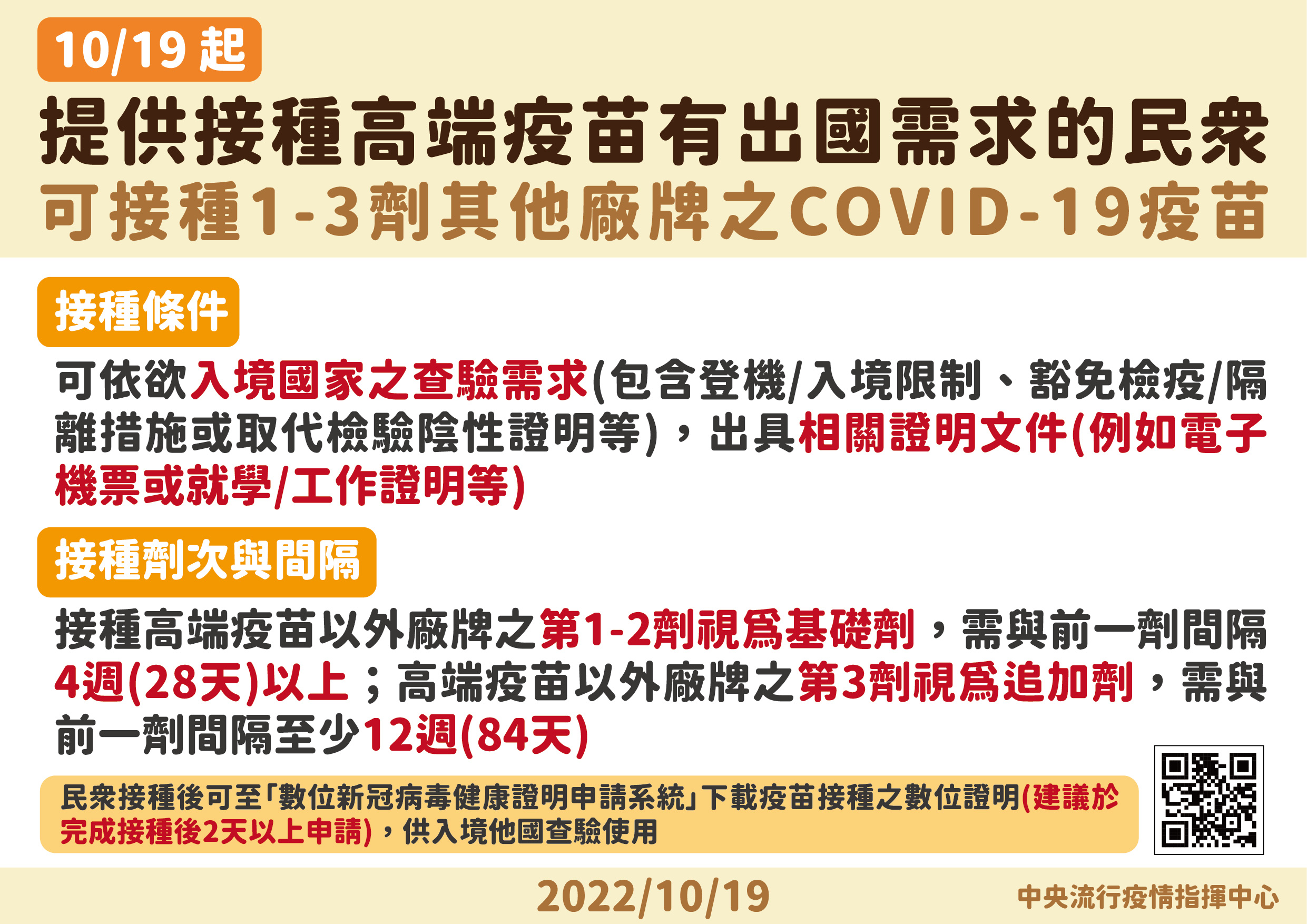 指揮中心開放已接種高端有出國需求的民眾，可補打它牌疫苗。(指揮中心提供)