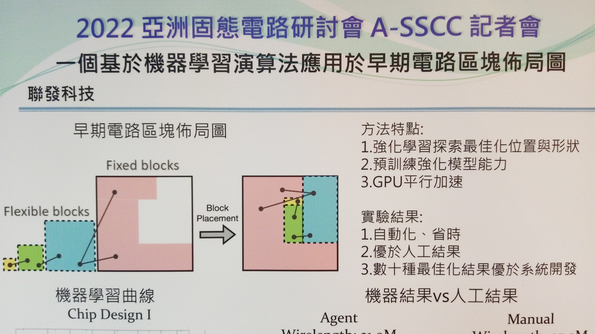 入選今年亞洲固態電路研討會的13篇台灣論文，透過海報展示呈現研究成果。(陳國維 攝)