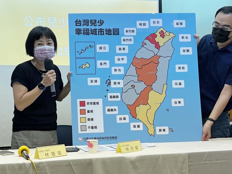 台灣少年權益與福利促進聯盟、台灣兒童權益聯盟9日公布縣市長參選人兒童及青少年政策評比，全台縣市長參選人半數不及格，平均分數為62分，台北市和桃園市的參選人表現最佳，平均分數超過80分。 (圖：中央社)