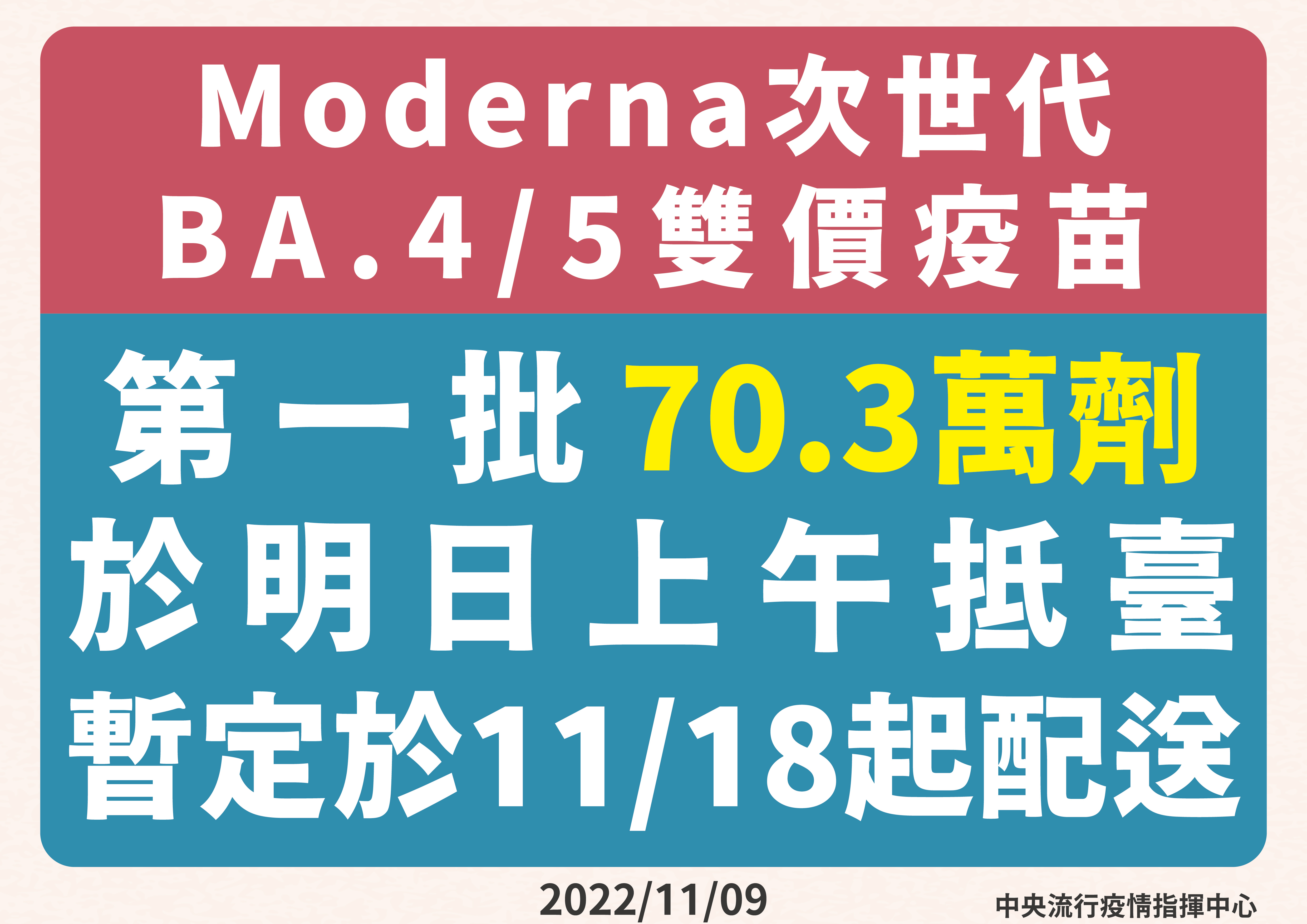 70.3萬劑次世代疫苗暫定於11月18日起配送。(圖:指揮中心提供)