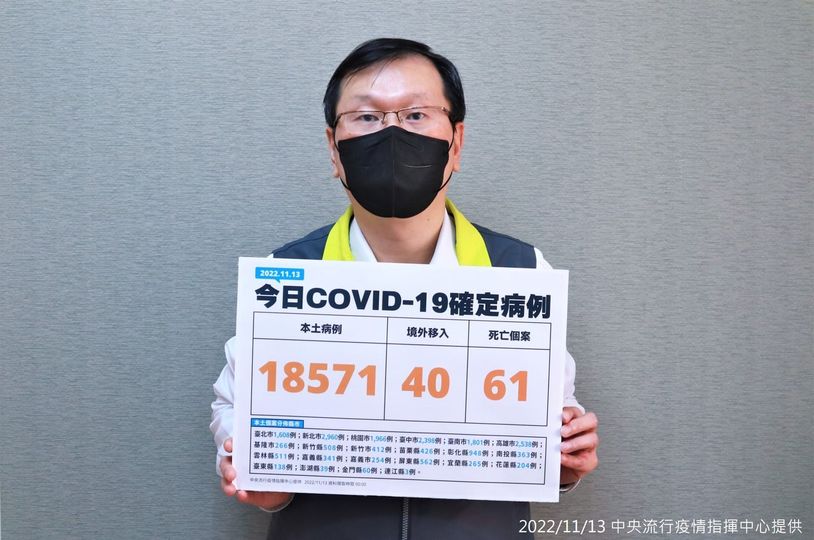 今增18571例本土個案 61人死亡(防疫指揮中心提供)